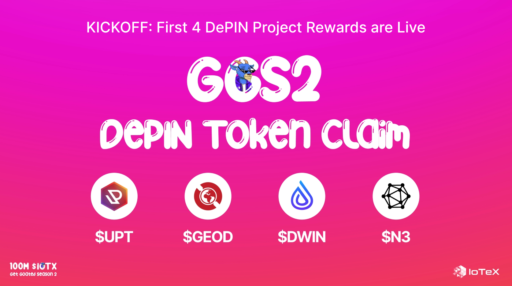 Goated Rewards Phase 2: Claim Your Tokens from GEODNET, Network3, Drop Wireless & Uprock